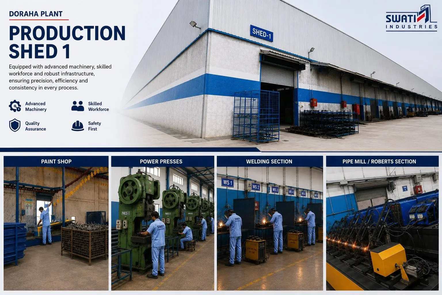 Swati Industries Doraha Plant — Production Shed 1