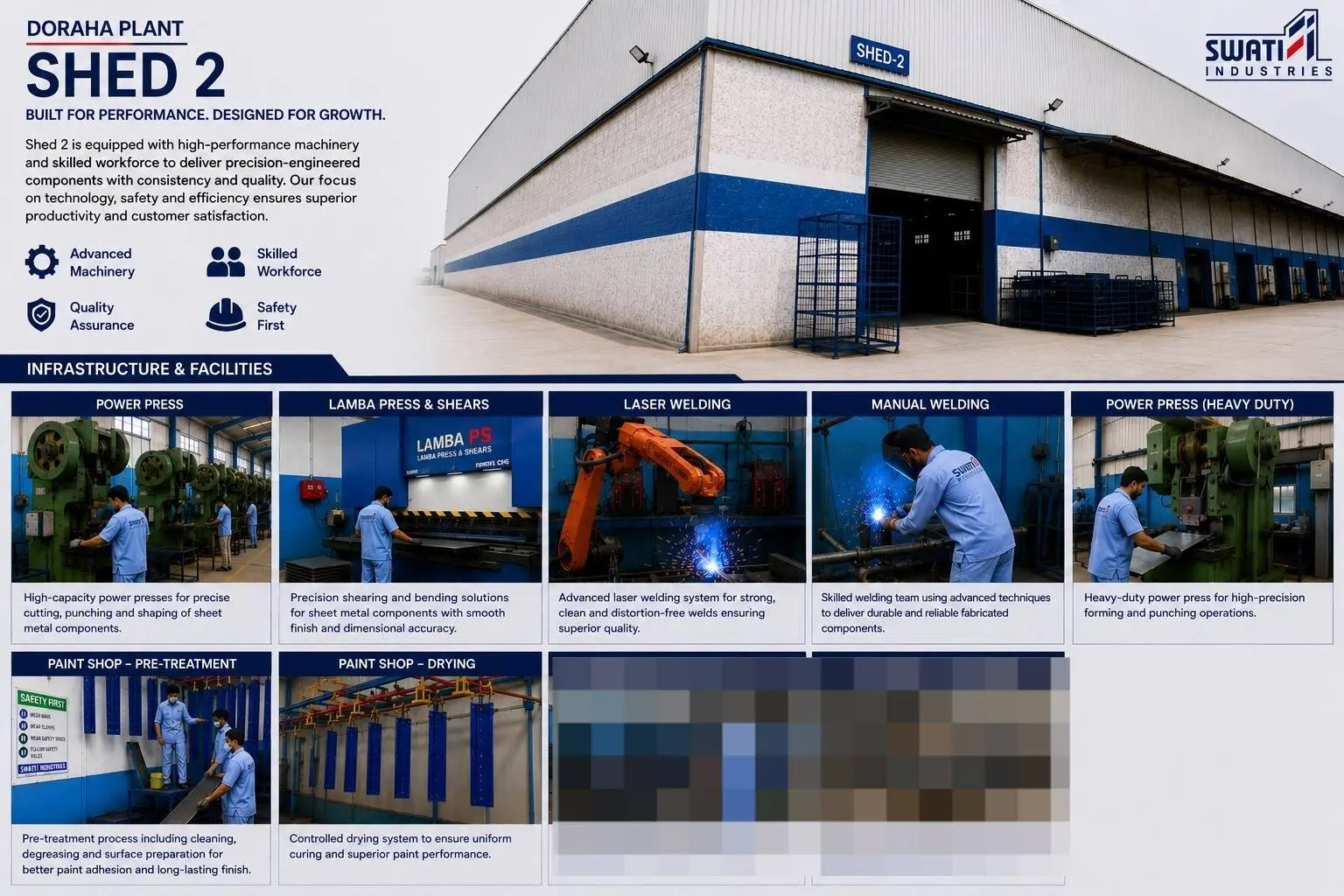 Swati Industries Doraha Plant — Production Shed 2